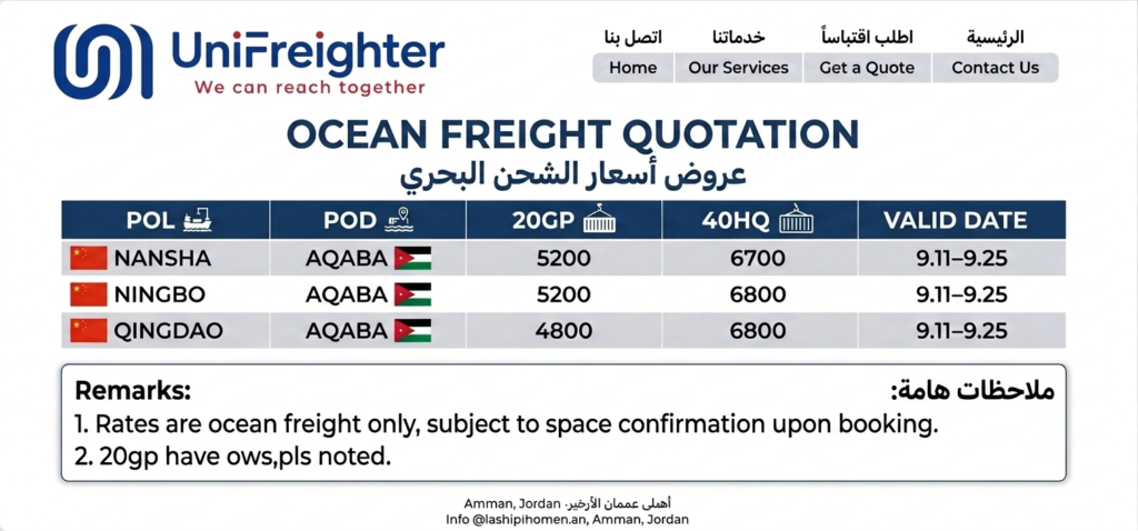 Special Ocean Freight Offer: China to Aqaba
