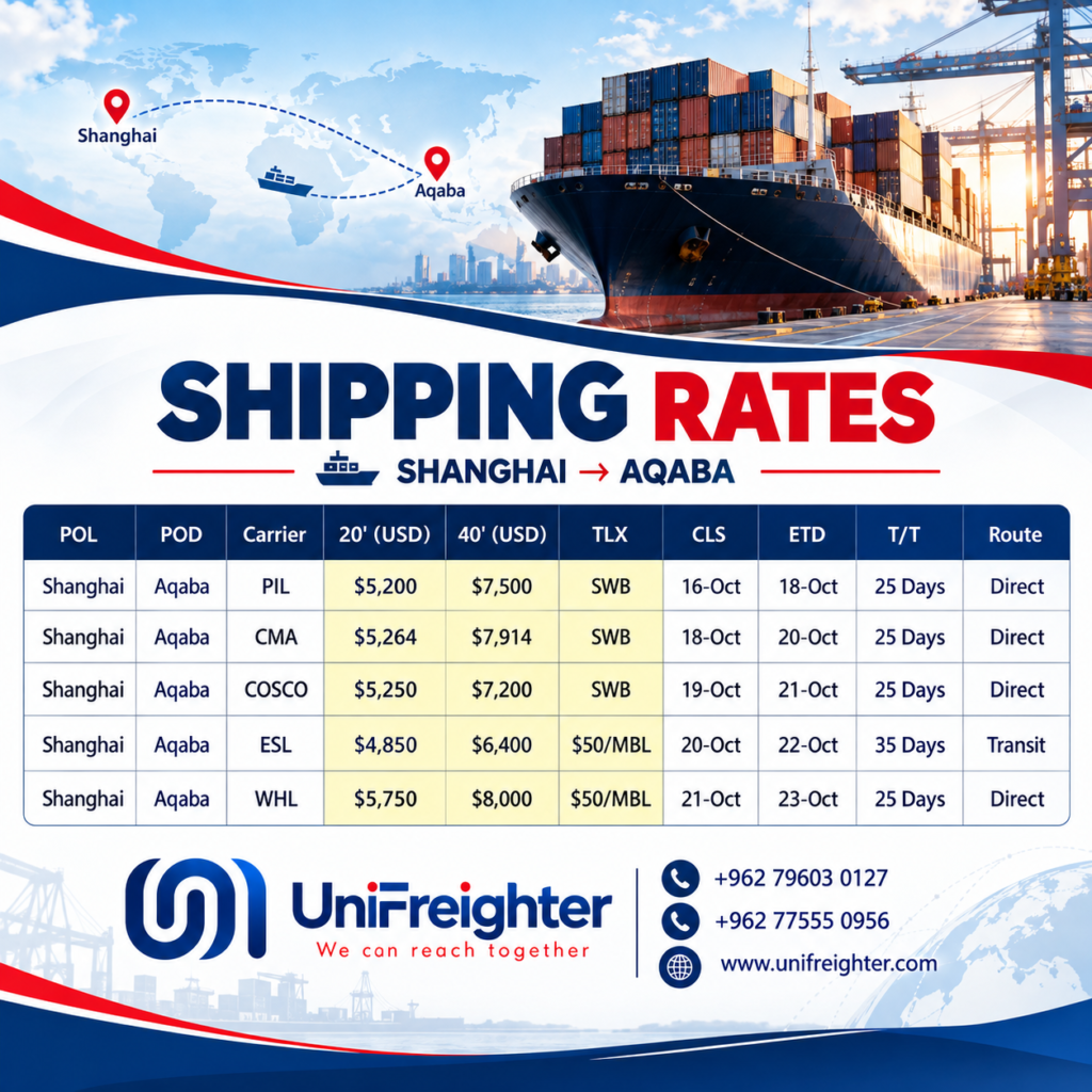 October 15, 2026: From Shanghai to Aqaba — Your Shipment Is Closer Than You Think! 🚢